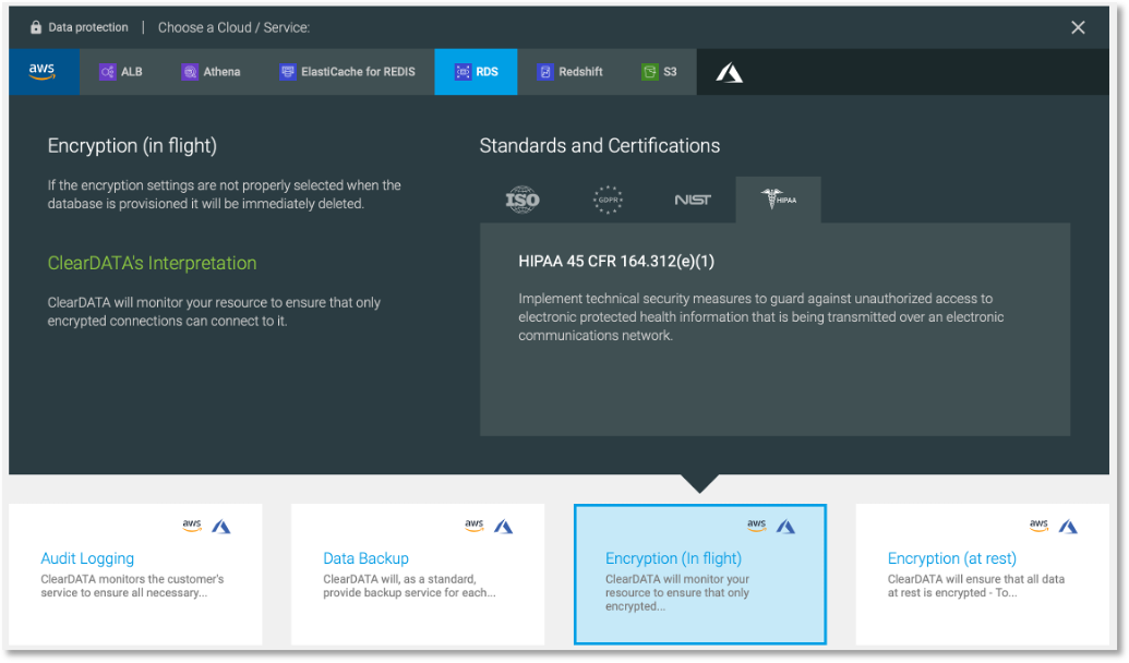 compliance dashboard screenshot