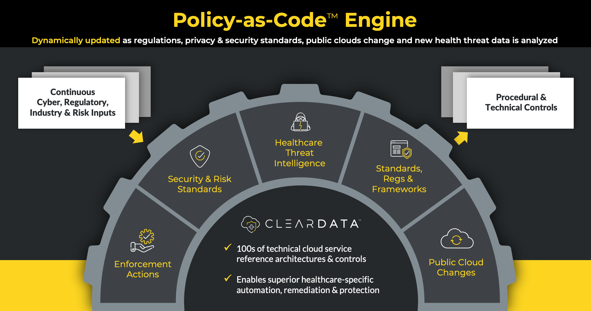 policy-as-code-graphic