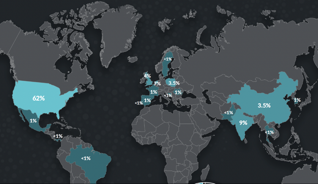 2023 Healthcare Attack Sources Global Map