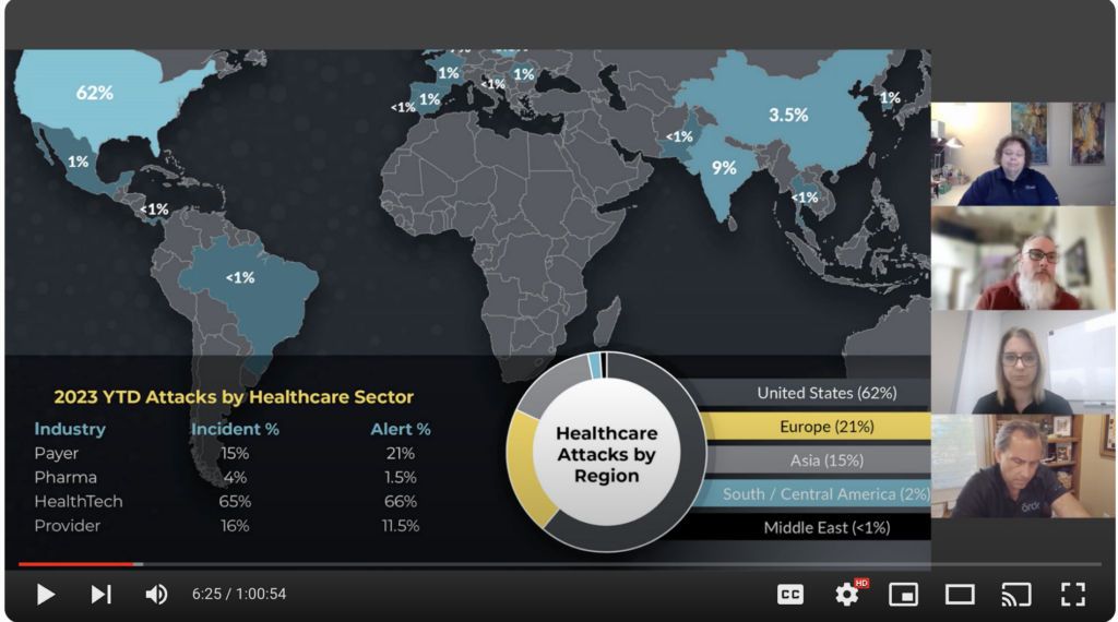 Picture of a global map with 2023 cyberattack geographic trends by healthcare sector.
